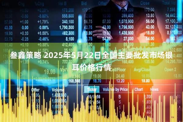 叁鑫策略 2025年5月22日全国主要批发市场银耳价格行情