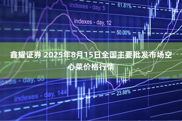 鑫耀证券 2025年8月15日全国主要批发市场空心菜价格行情