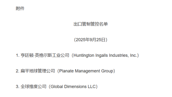 无锡恒鑫配资 3家美国实体被列入出口管制管控名单 禁止两用物项出口